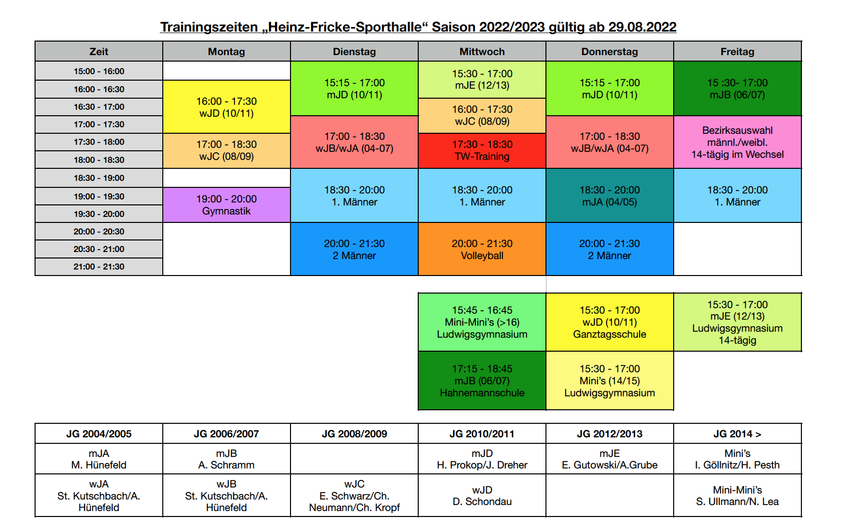 Trainingsplan